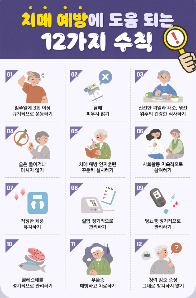 치매 환자 관리 이미지1