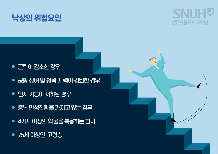 노인 낙상예방 이미지
