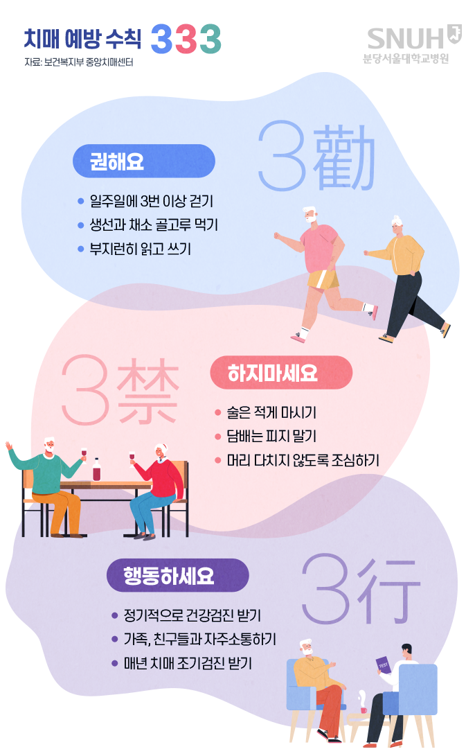 치매 예방수칙 333 이미지