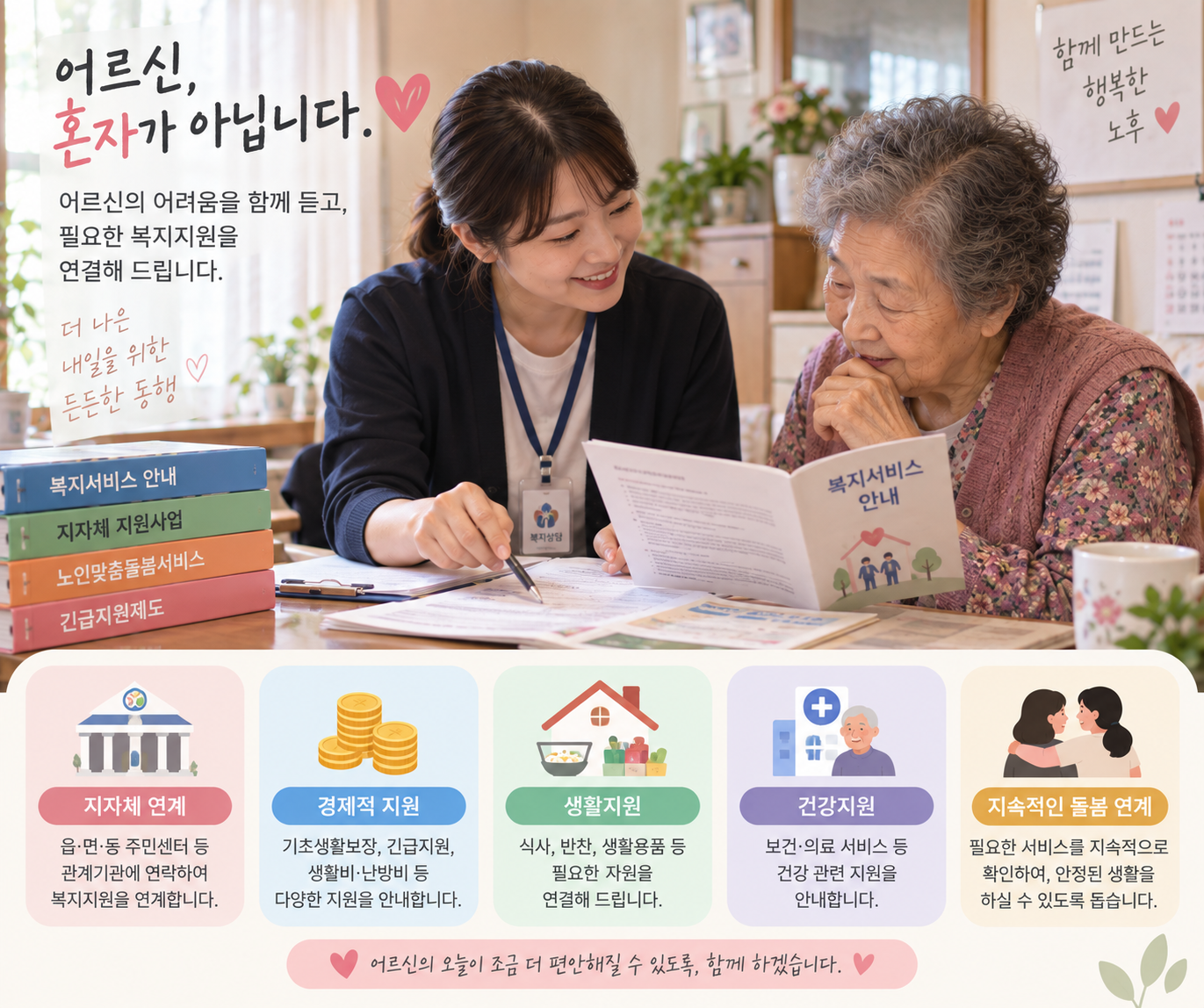 위기 노인가정 발굴 - 하남 더케어방문요양센터